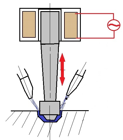 La cavitation dans l'usinage Usinage à l'aide de la cavitation